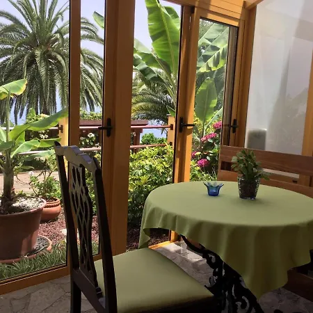 Finca Casa Vieja * サンタ・ウルスラ